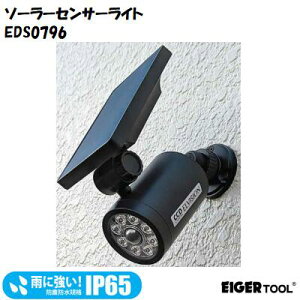 EIGER TOOL\[[ZT[Cgi F EDS0796hohKi@IP65z [d HD|TVIOrbg^JX^CACK[c[