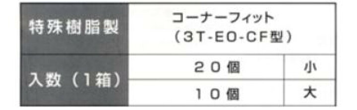 楽天市場】【 加圧式 】コーナーフィット【 3T−EO−CF型 】2形 