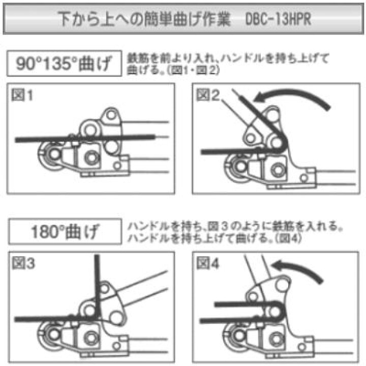 楽天市場】鉄筋カッターDBC−13HPR【 押し上げ式 電源不要 