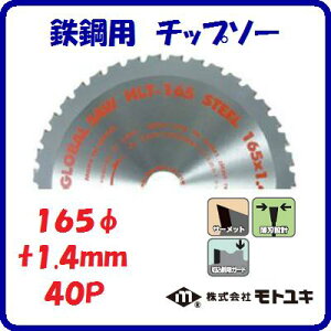 S|p@`bv\[HLT|165Oa F 165mmn F 1.4mm F 40ʓS|py@ЃgL@z