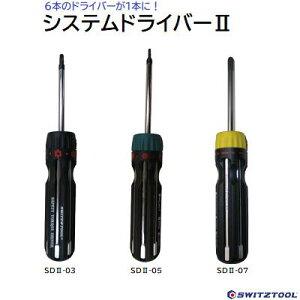 VXehCo[2SD2-03@#3 wNX[uZbgSD2-05@#5 6phCo[SD2-07@#7 vX}CiXZbgrbgoŌSWITZTOOLXCXgD[Wp