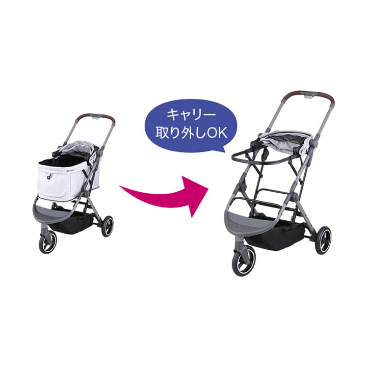 楽天市場】コムペット ルルテイル ペットカート カネオヘブルー コンビ 