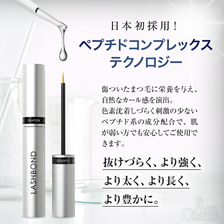 楽天市場】オラプレックス ラッシュボンド ビルディングセラム 4.5ml 
