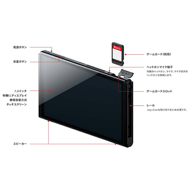 楽天市場】有機ELモデル Nintendo Switch 本体のみ ニンテンドー  