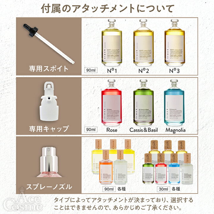 楽天市場】トラックオイル No1 No2 No3 ローズ カシス＆バジル  