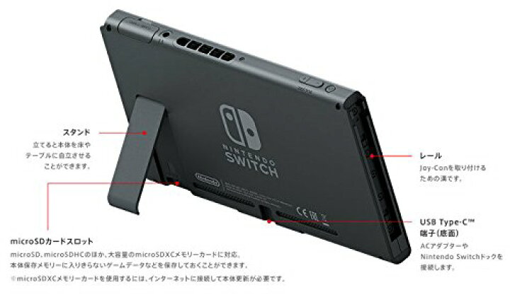 楽天市場 Nintendo Switch 本体のみ 液晶 ニンテンドー スイッチ バッテリー持続時間が長くなったモデル ディスプレイのみ 付属品なし Neesa 楽天市場店