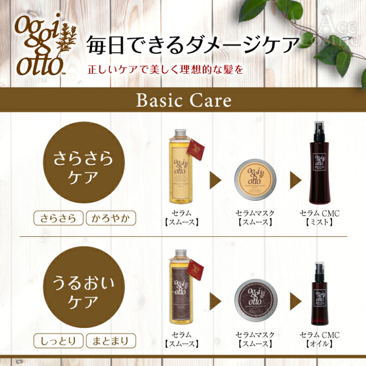 楽天市場】オッジィオット インプレッシブPPTセラム シャンプー 250ml  