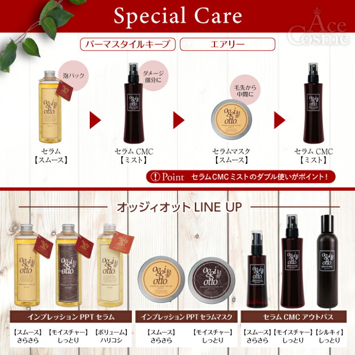 楽天市場】オッジィオット インプレッシブPPTセラム マスク 180g  