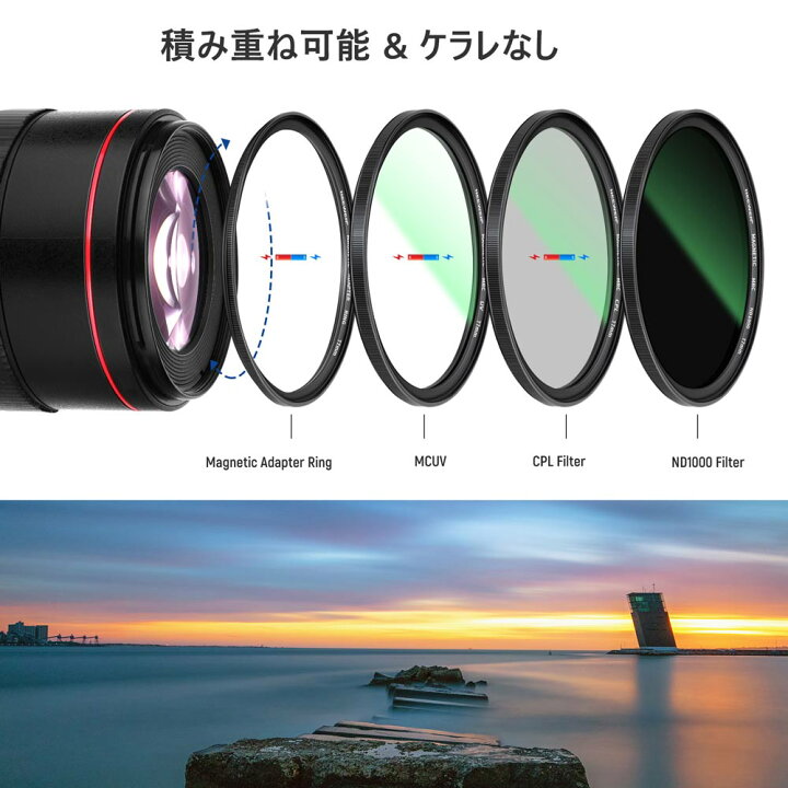 楽天市場】NEEWER マグネット式レンズフィルターセット ND1000 