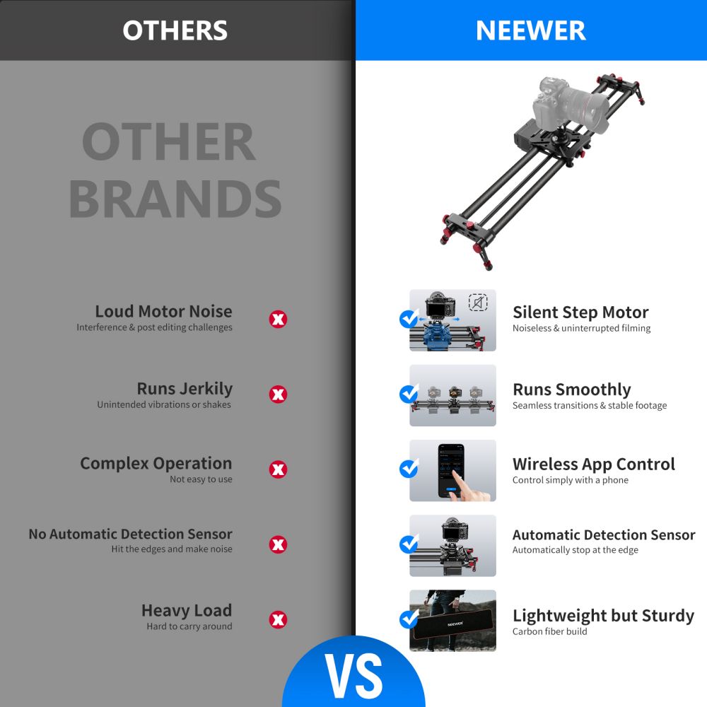 楽天市場】NEEWER 80cm 電動カメラスライダー アプリ無線制御 炭素繊維