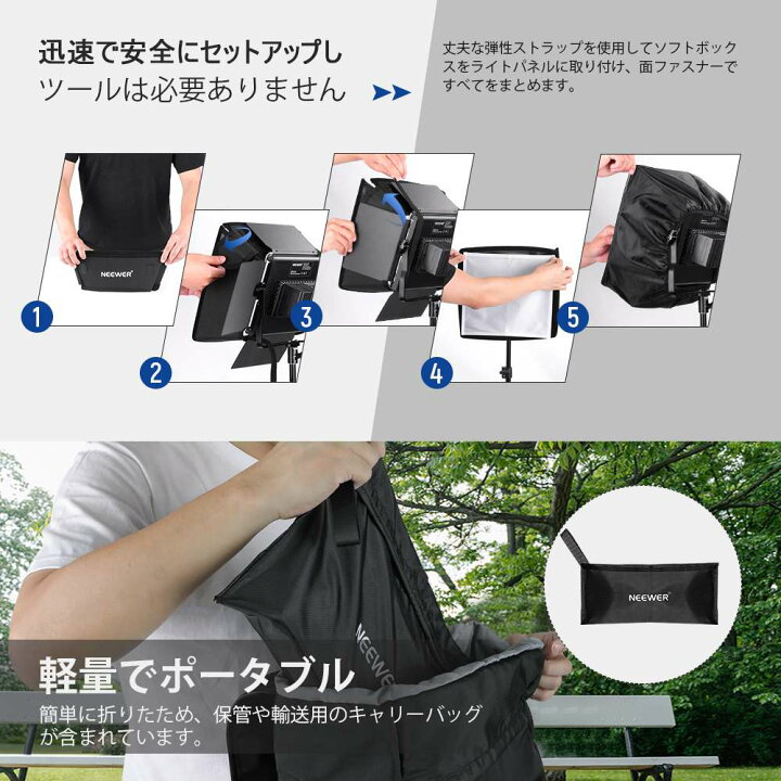 楽天市場】【P10倍】NEEWER 660LEDソフトボックスディフューザー 