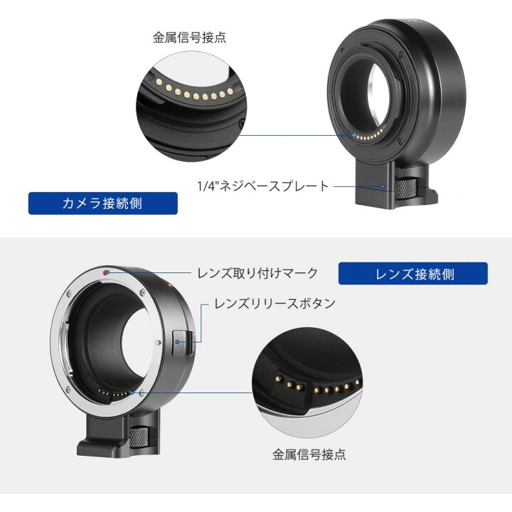 楽天市場】【P10倍+500円クーポン ☆楽天1位獲得！】NEEWER EF-EOS M 