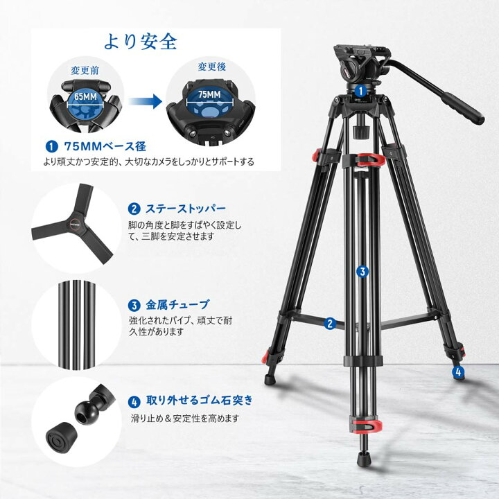 楽天市場】【P20倍+1000円クーポン】NEEWER プロなビデオカメラ三脚 