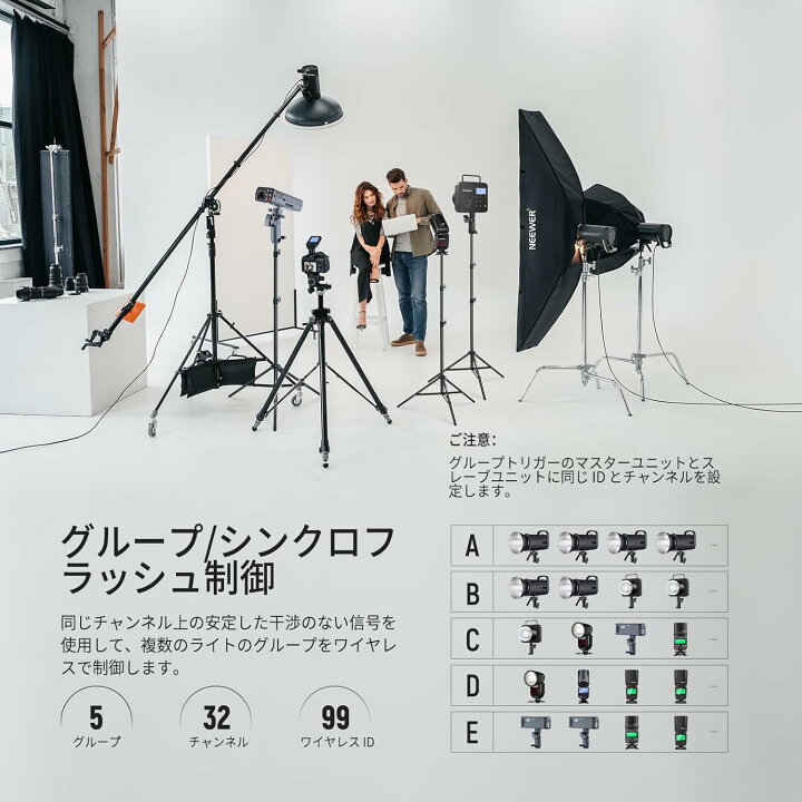 楽天市場】NEEWER QPRO-TTLワイヤレスフラッシュトリガー Sony/Canon  
