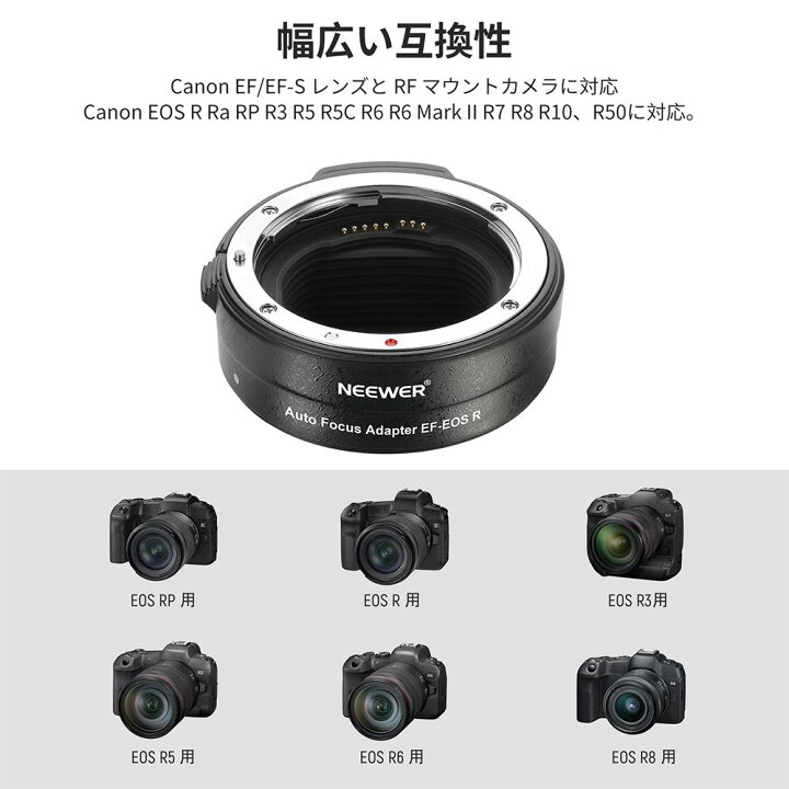 R6＋マウントアダプタ＋EF50＋EF24-70【セット】 （Amazon | Ykeasu EF 
