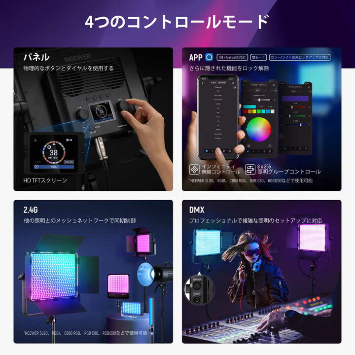led パネルライト フルカラー アプリ連動