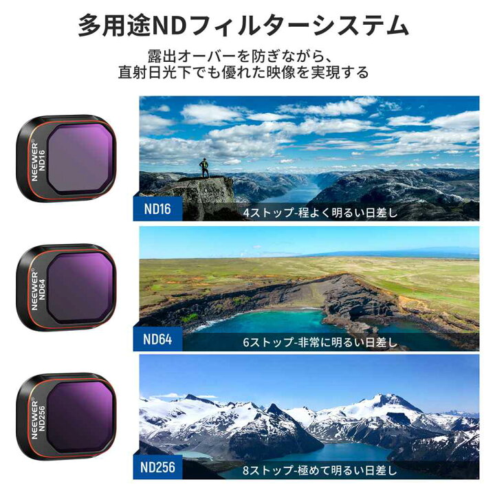 楽天市場】NEEWER ND&CPLフィルターセット DJI Mini 4 Proに対応 4枚 