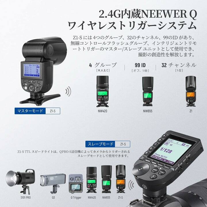 楽天市場】NEEWER フラッシュスピードライト TTLラウンドヘッド 