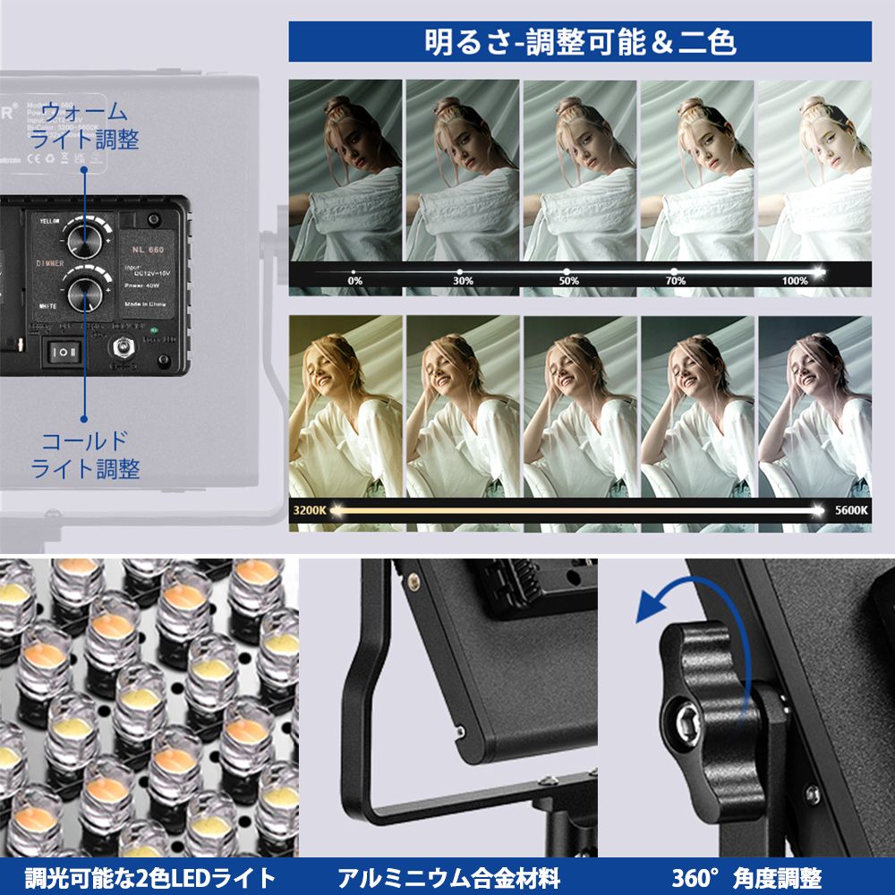 楽天市場】NEEWER 2パック 二色660 LEDビデオライトとスタンドキット U
