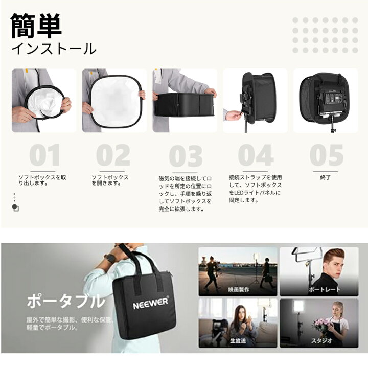 楽天市場】【☆楽天1位獲得！お買い得2本セット】NEEWER 調光可能な二 