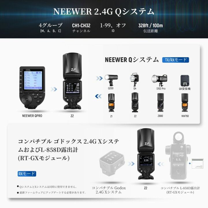 楽天市場】【P10倍+2000円クーポン】NEEWER Z2-N 2.4G TTLラウンド 