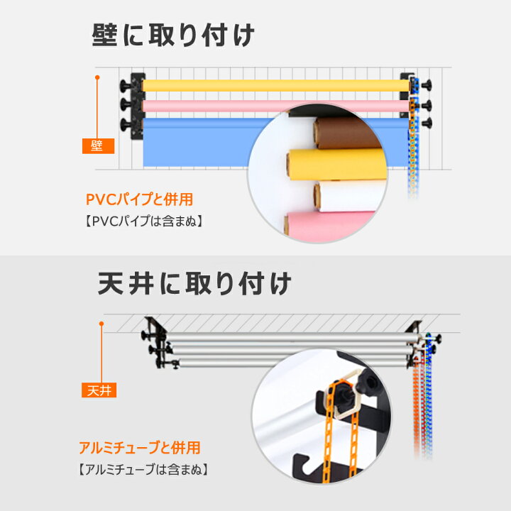 楽天市場】【P5倍+5%OFF券】NEEWER 写真用ローラー 撮影用単軸/三軸/四 