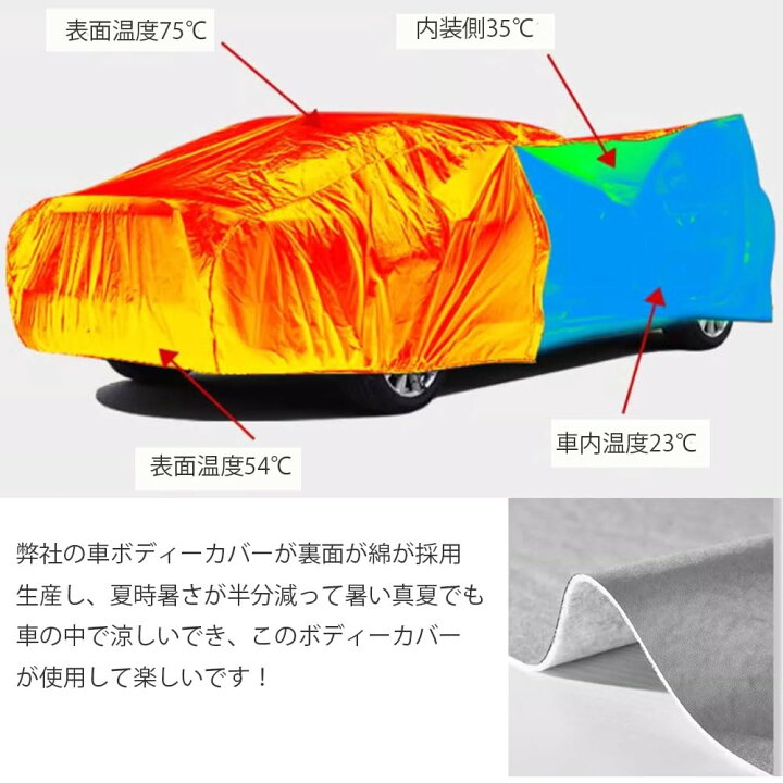 楽天市場】Tesla車用ボディーカバー 型式専用カーカバー UVカット 裏 