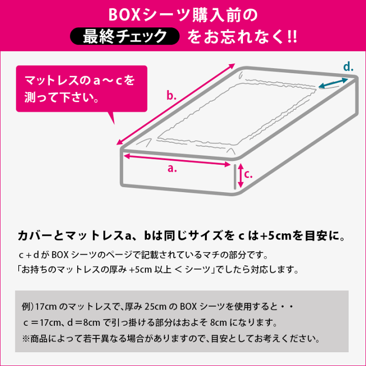 楽天市場】＼訳あり品の為20％OFF／ マニフレックス ハイキュ