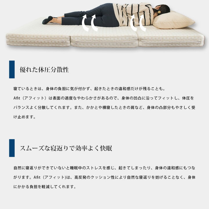 楽天市場】西川 Afit アフィット 三つ折り マットレス シングル  