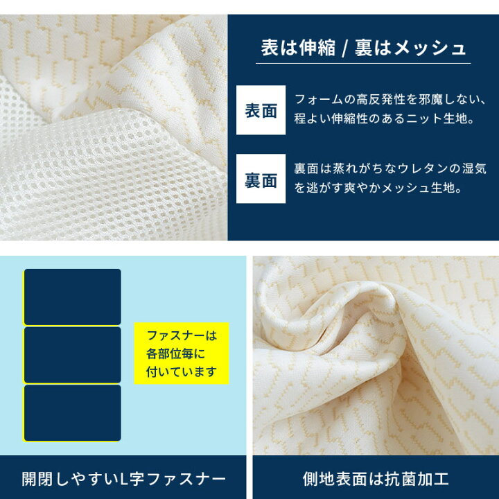 楽天市場】西川 ネオステージ 三つ折り マットレス シングル 