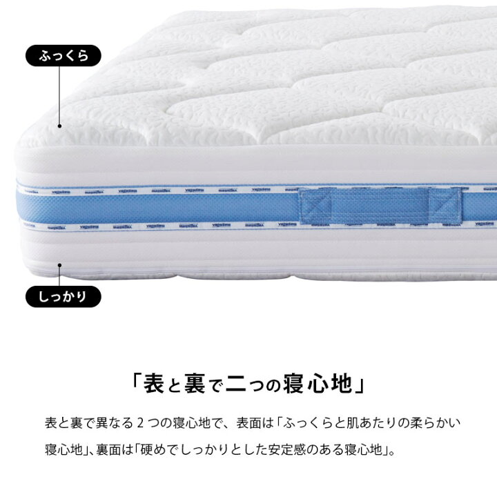 楽天市場】マニフレックス オクラホマ マットレス シングル セミダブル 