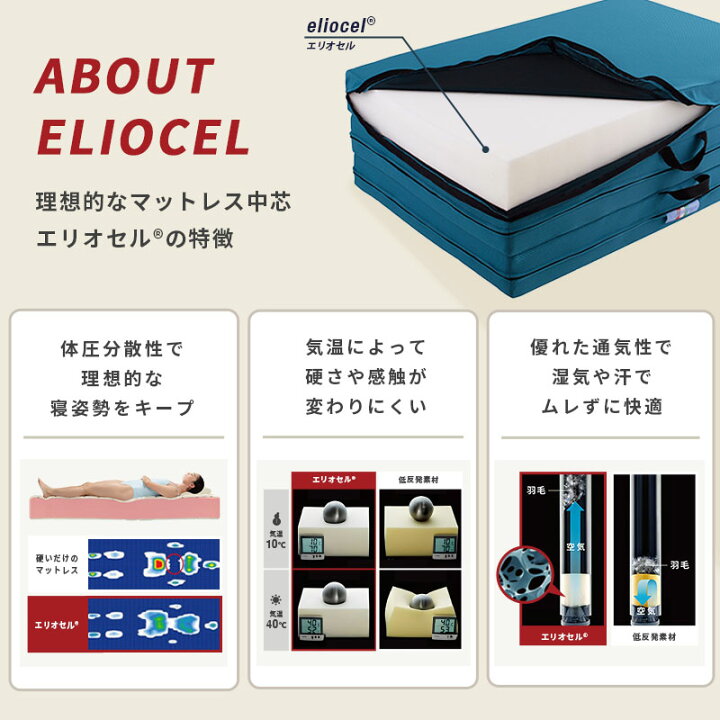 楽天市場】マニフレックス メッシュウィング シングル セミダブル 