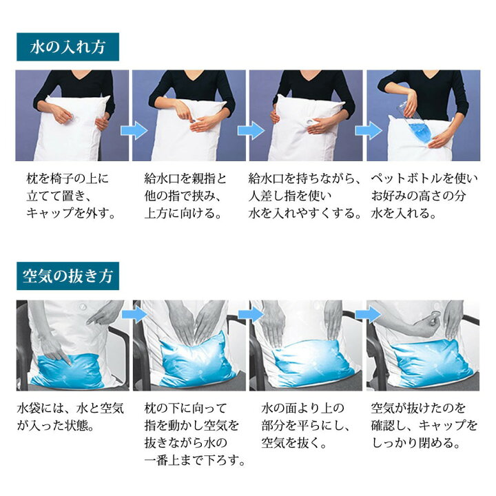 楽天市場】【水を使って高さ調節】ウォーター枕 Mediflow ELITE メディ 