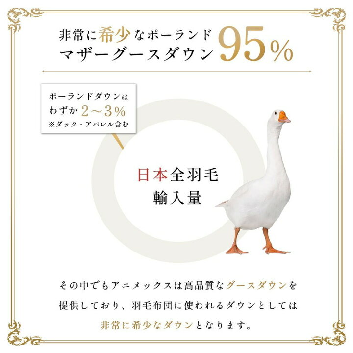 楽天市場】羽毛布団 二層キルト ポーランド産 マザーグース ダウン95 