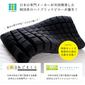 【ポイント10倍バック】ウレタン枕 日本製 まくら やわらかめ 軽量枕