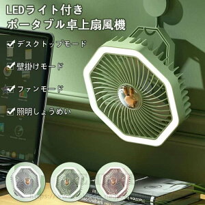 ㏬^@ ݉Ǌ|@ |p LEDCg T[L[^[ ~j@ É ㉺px 3iKʒ k ȃGl É y C usb@ Ɩ rO f