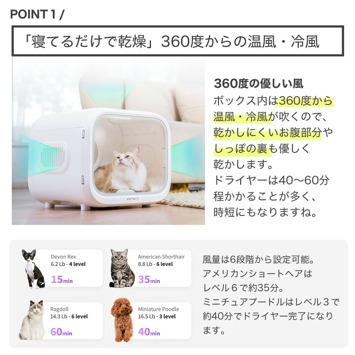 楽天市場】PETKIT ペットドライヤー ドライヤーハウス ドライヤー 