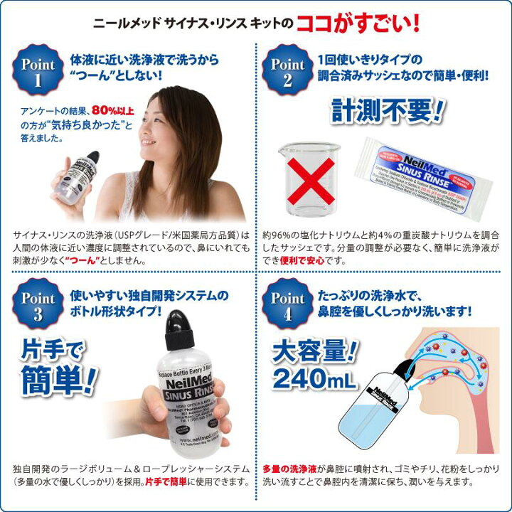 75%OFF!】 サイナスリンス 鼻うがい 粉末250包