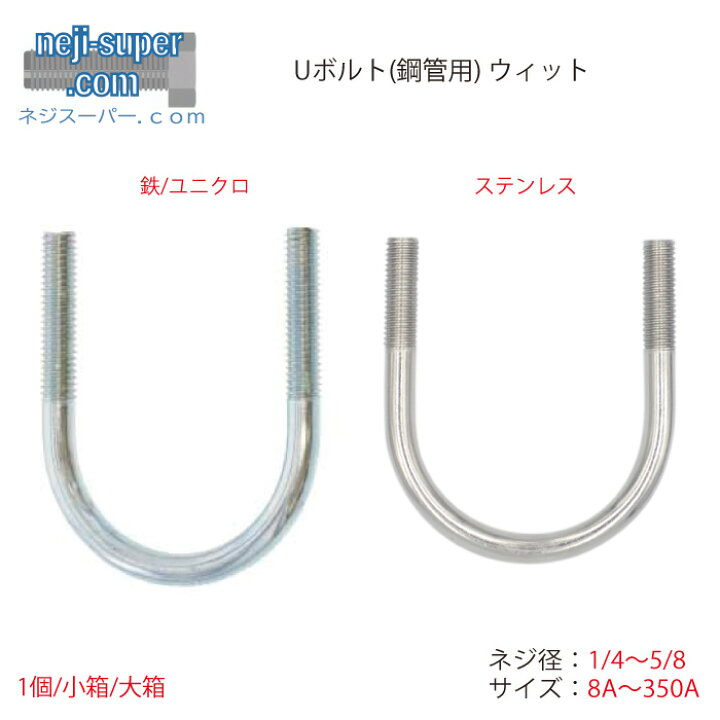 楽天市場】Uボルト鋼管用ウィット1/45/163/81/25/8サイズ8A〜350A鉄 
