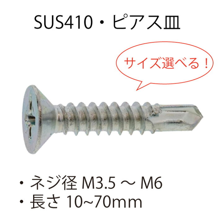楽天市場】ピアスビス SUS410 ピアス皿 生地 BK GB M3.5 M4 M5 M6 皿 