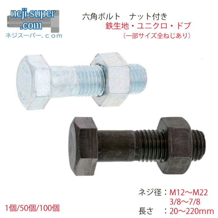 楽天市場】【ポイント2倍】 六角ボルトナットセット(並目 