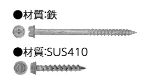 �t�@���R���@HEX�y100�z410�t�@���R��(-)HEX 6X80X45 SUS410 / ���n(�܂��͕W��)