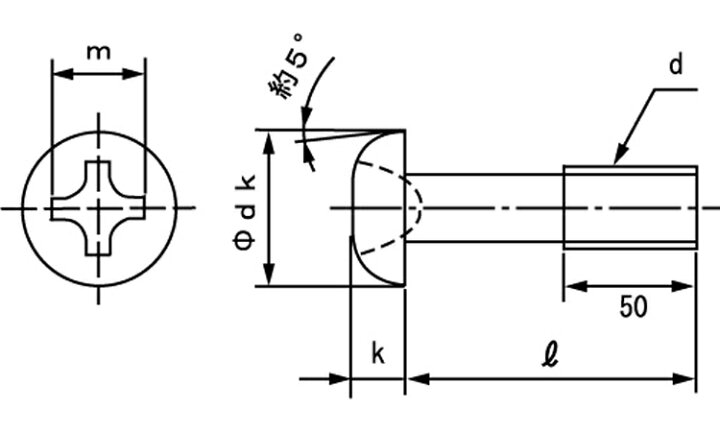 オンラインショップ ナベコ 4X125X50 ×3500 sliftcar.com.br