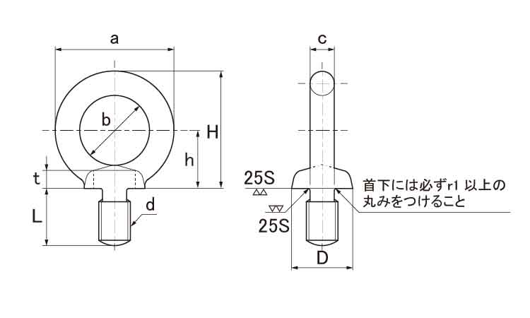 アイボルト ｽﾃﾝ ｱｲBT M12(L=22 ｽﾃﾝﾚｽ(303､304､XM7等) ＢＫ(ＳＵＳ黒染め) DIY・工具 