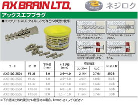 ナイロンプラグ 5-25 アックスエフプラグ F5-25 入数250＜アックスブレーン＞ ・ フィッシャー　若井産業　friulside　エビモンゴ