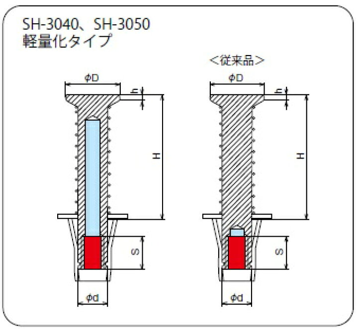 楽天市場】天井インサート スプリングハンガー SH-4055 × 10個入 三門 