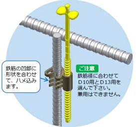 レベルポインター LP-TK10　1000入 わたなべ ● 天端ポイント ・ 天端ポイント(鉄筋用) ・ モドルポイント耐圧盤(鉄筋)用 ・ 天端ターゲット ・ レベルポインター ・住宅基礎 天端レベル出し