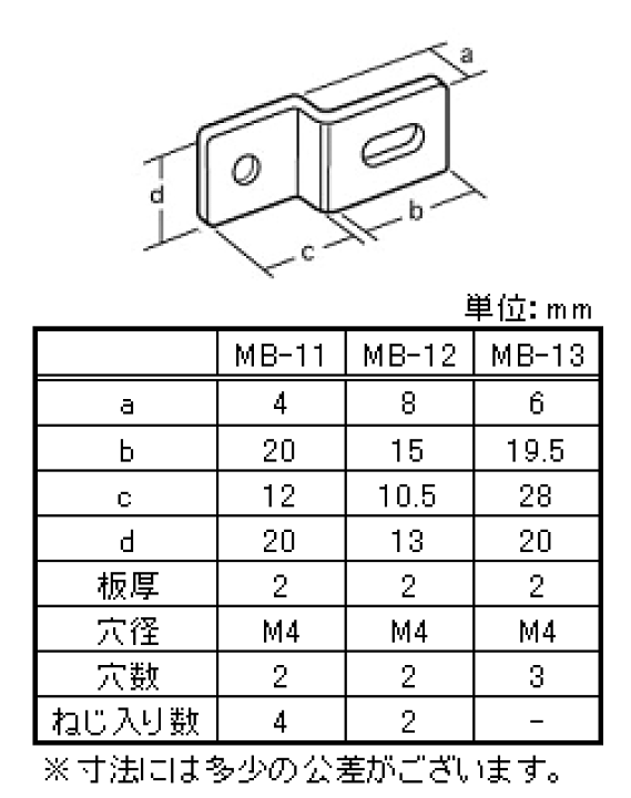 楽天市場】ミニステー 黒色MB-12 【2個入×5パック】 : ネジの