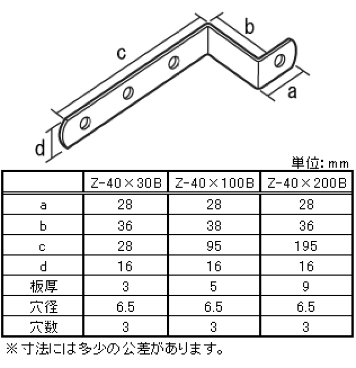 最終値下げ！！  愛称板３枚セット② Z-X3 | Ainex