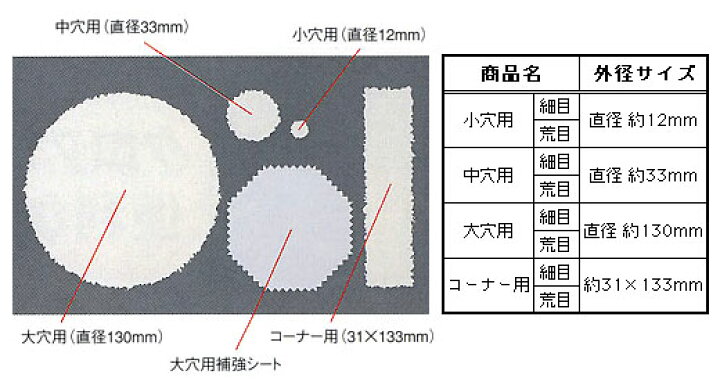 建築の友 クロスパッチ 小穴用 荒目 Cp 02 パテ 補修剤 クロス 壁紙補修剤 東急ハンズネットストア